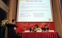 474 doanh nghiệp đạt chứng nhận “Hàng Việt Nam chất lượng cao 2014”